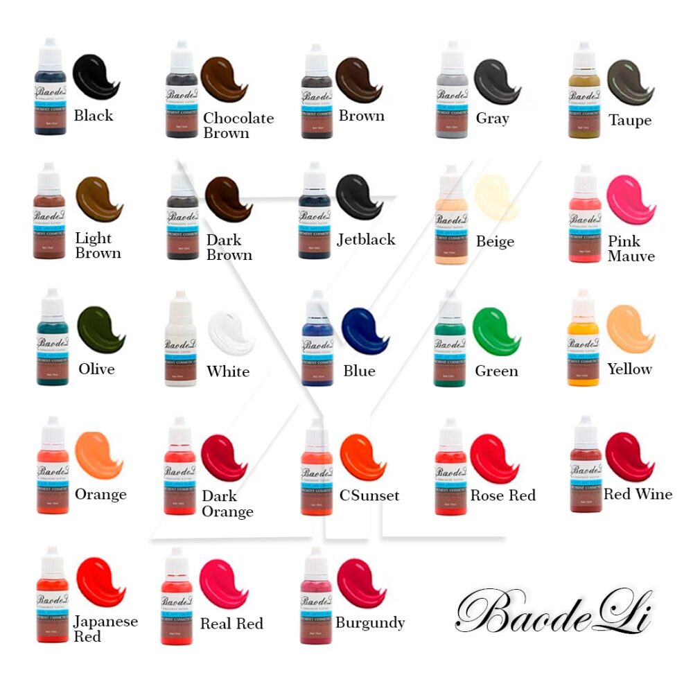 Producto de Uso Profesional