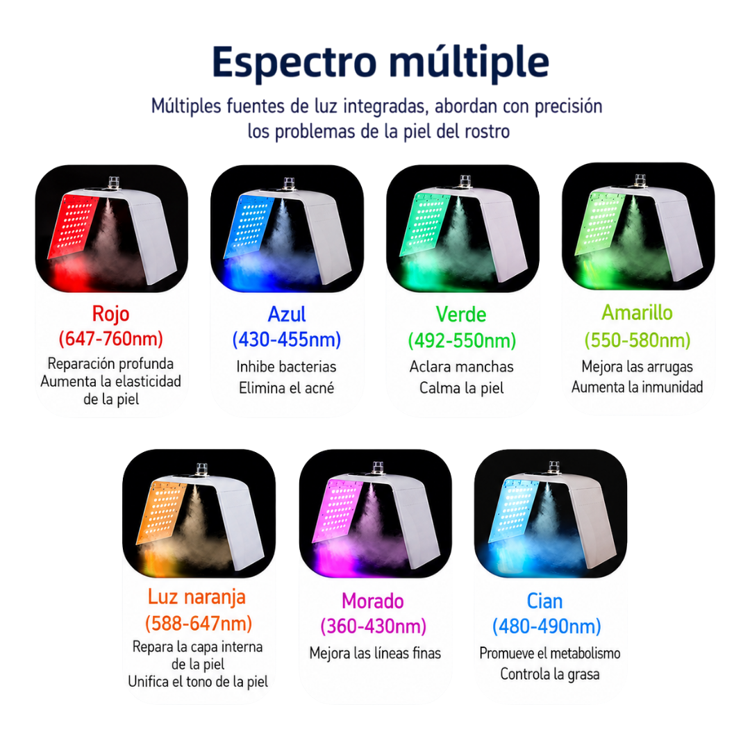 Lámpara Fotónica LED 7 colores con humidificador cilíndrico