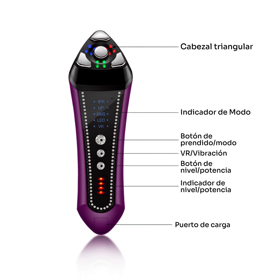 Masajeador Facial 4 en 1 - Partes