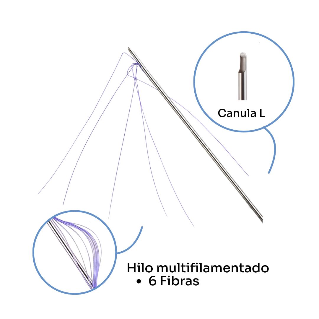 Hilos Tensores Coreanos Minerva Multifilamento PDO 23G x 60mm - Detalles