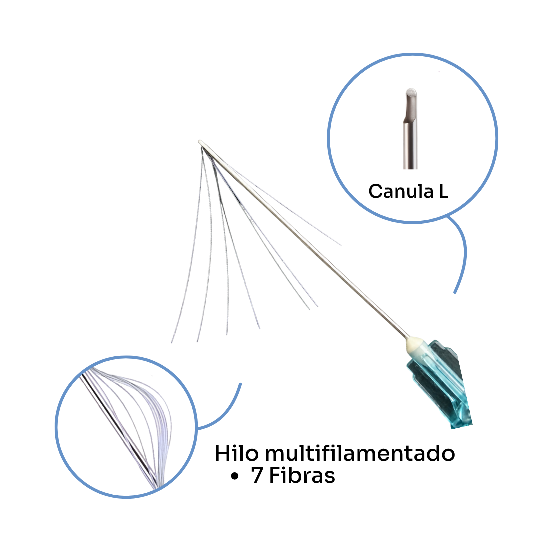 Hilos Tensores Coreanos Minerva Multifilamento PCL 23G x 38mm - Detalles