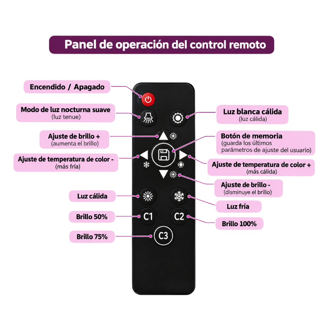 Lampara Led Profesional De Doble Brazo